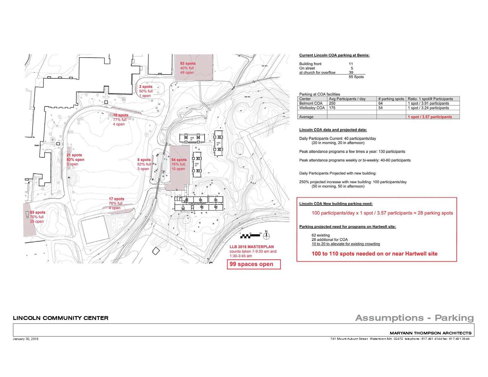 CCPPDC Assumptions_Page_2