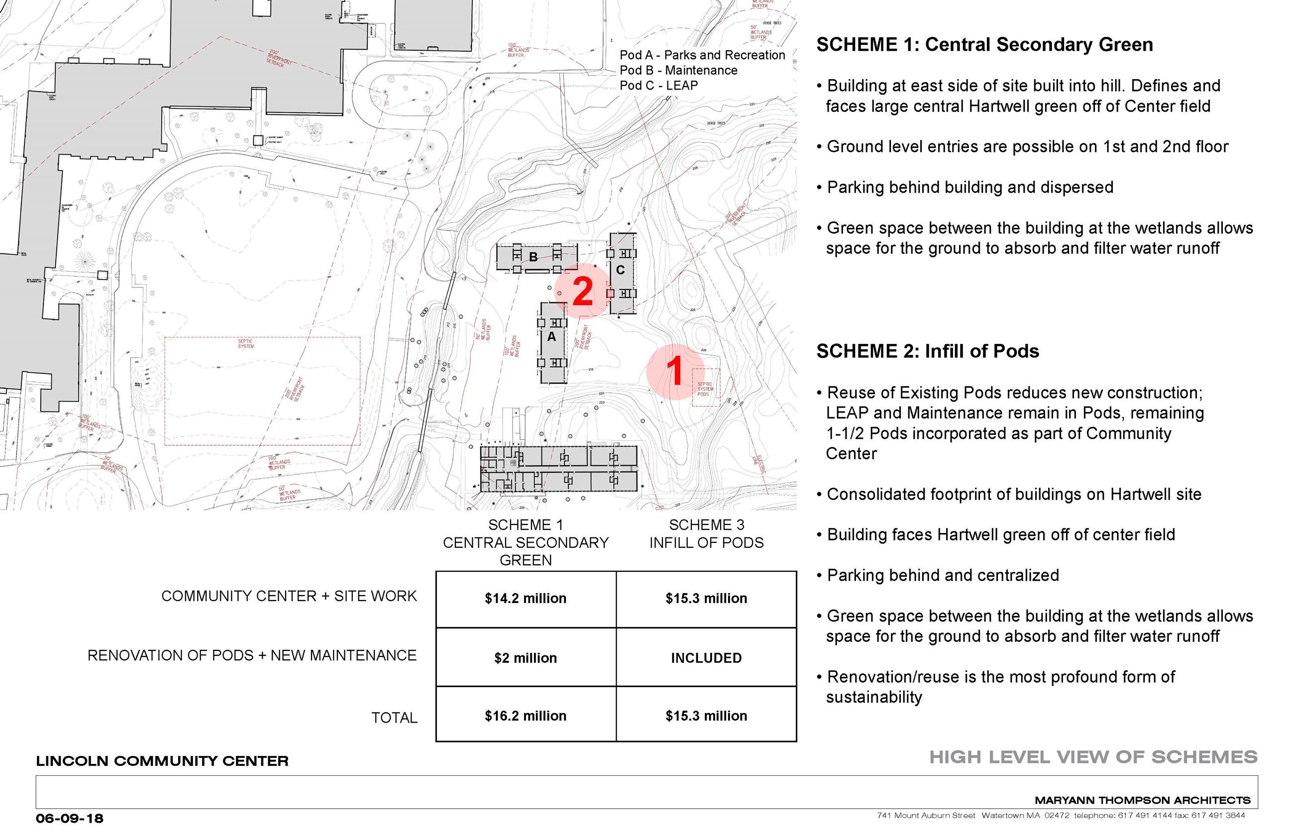CCPPDC _2 final schemes_Page_01