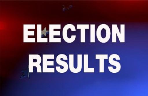 election results
