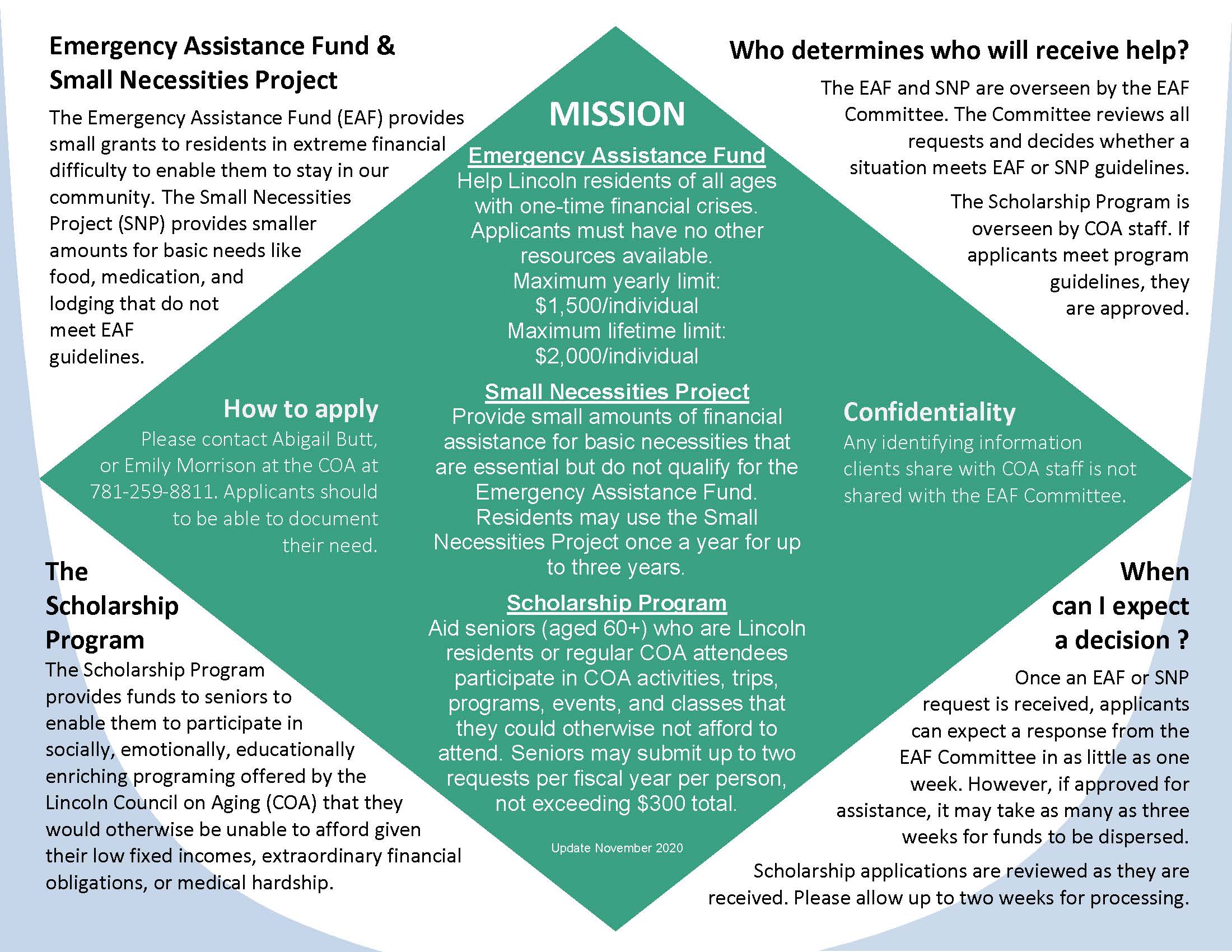 Emergency_Assitance_Fund_SNP__SP_brochure_2020_Page_2