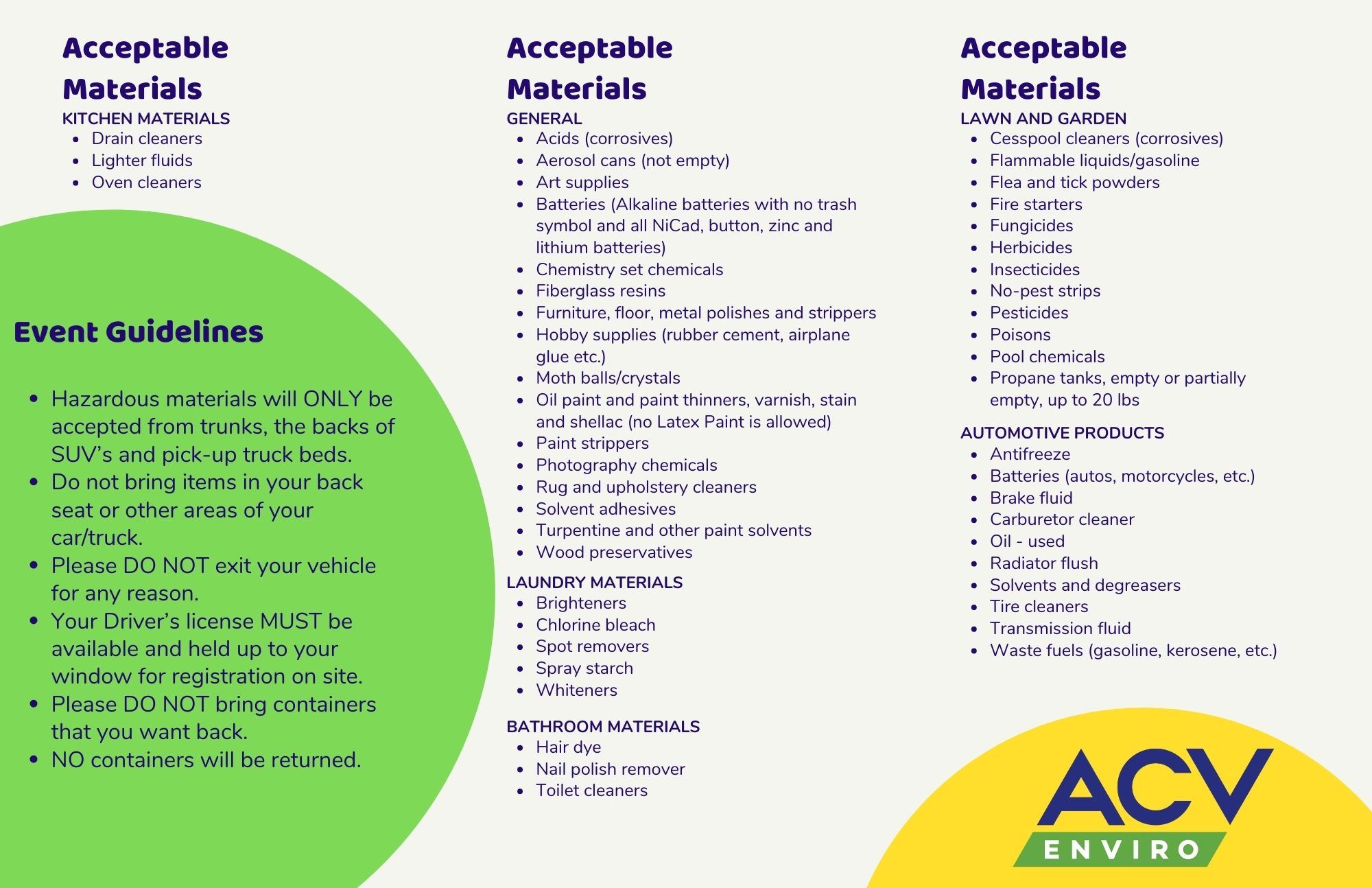 hazardous waste guidelines