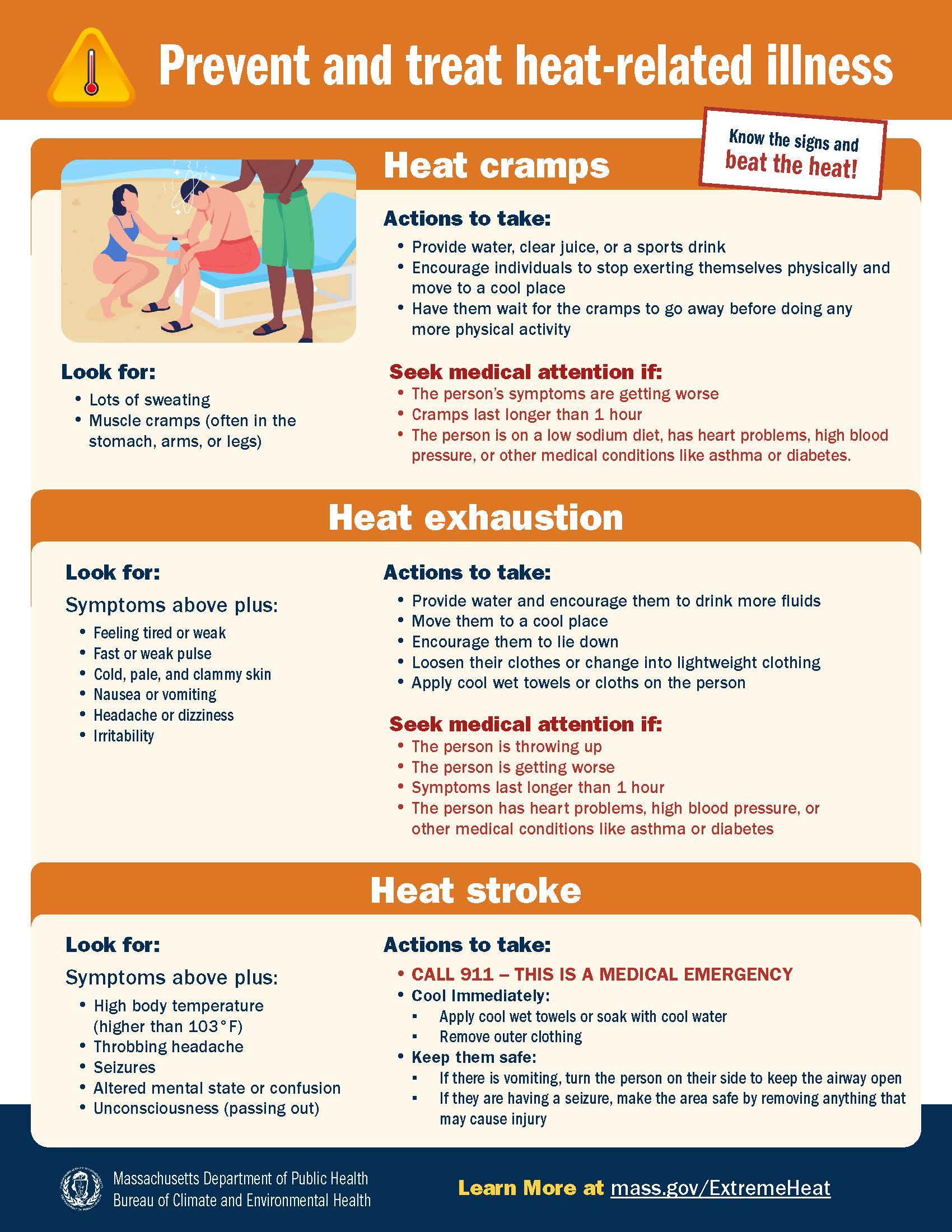 Prevent-and-treat-heat-related-illness