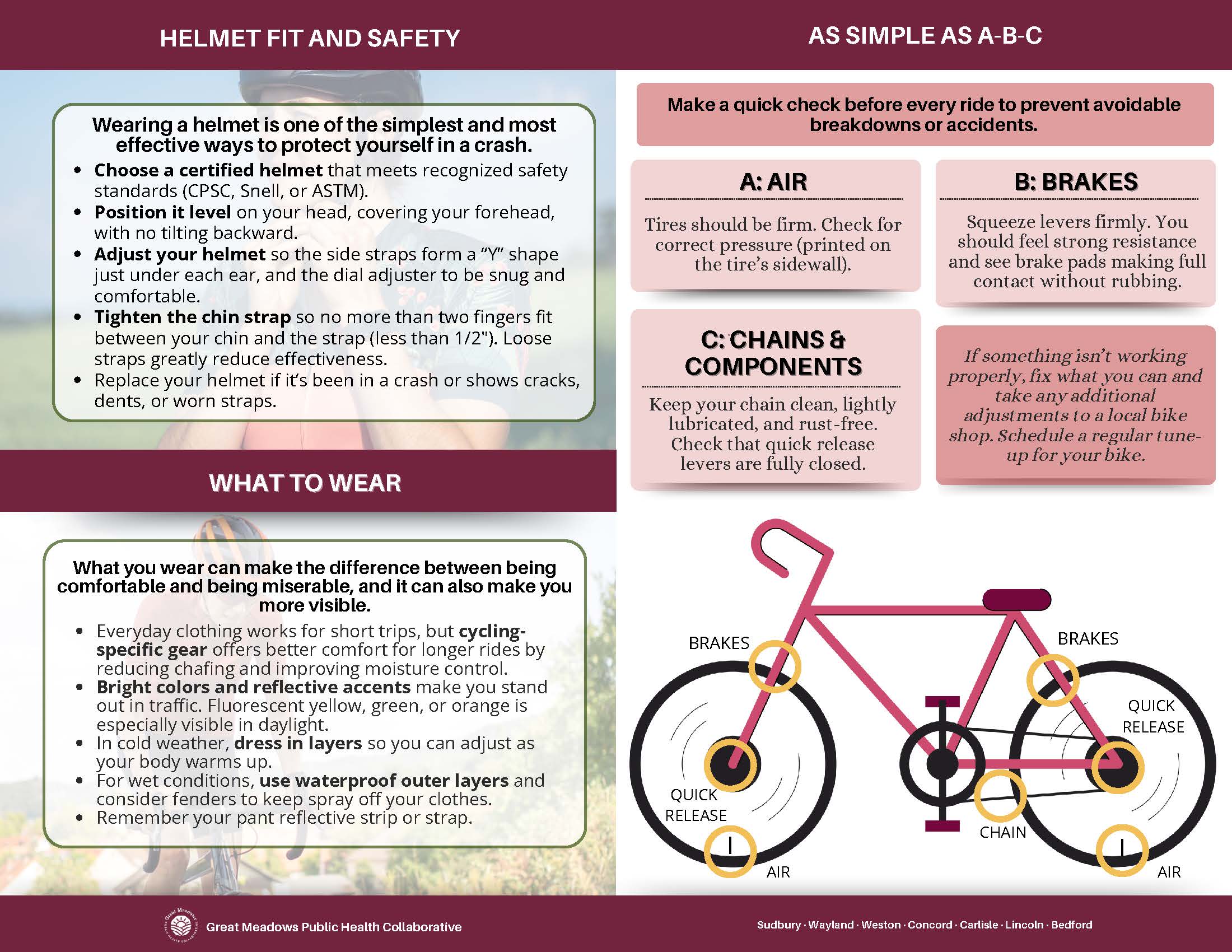 Massachusetts Smart Cycling  Road Safety Guide_Page_2
