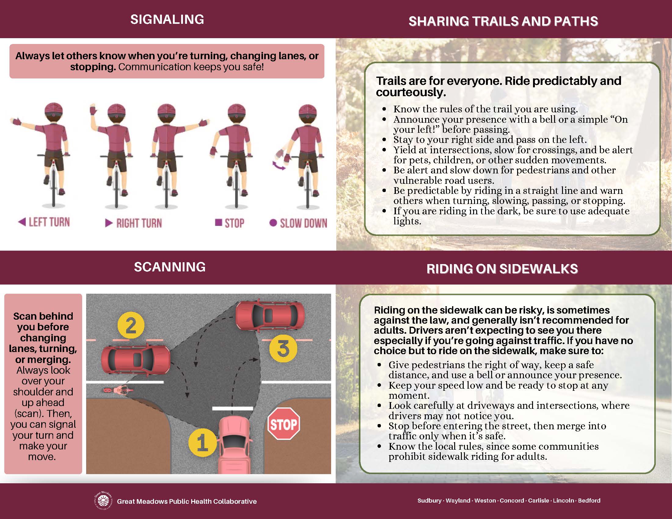 Massachusetts Smart Cycling  Road Safety Guide_Page_3
