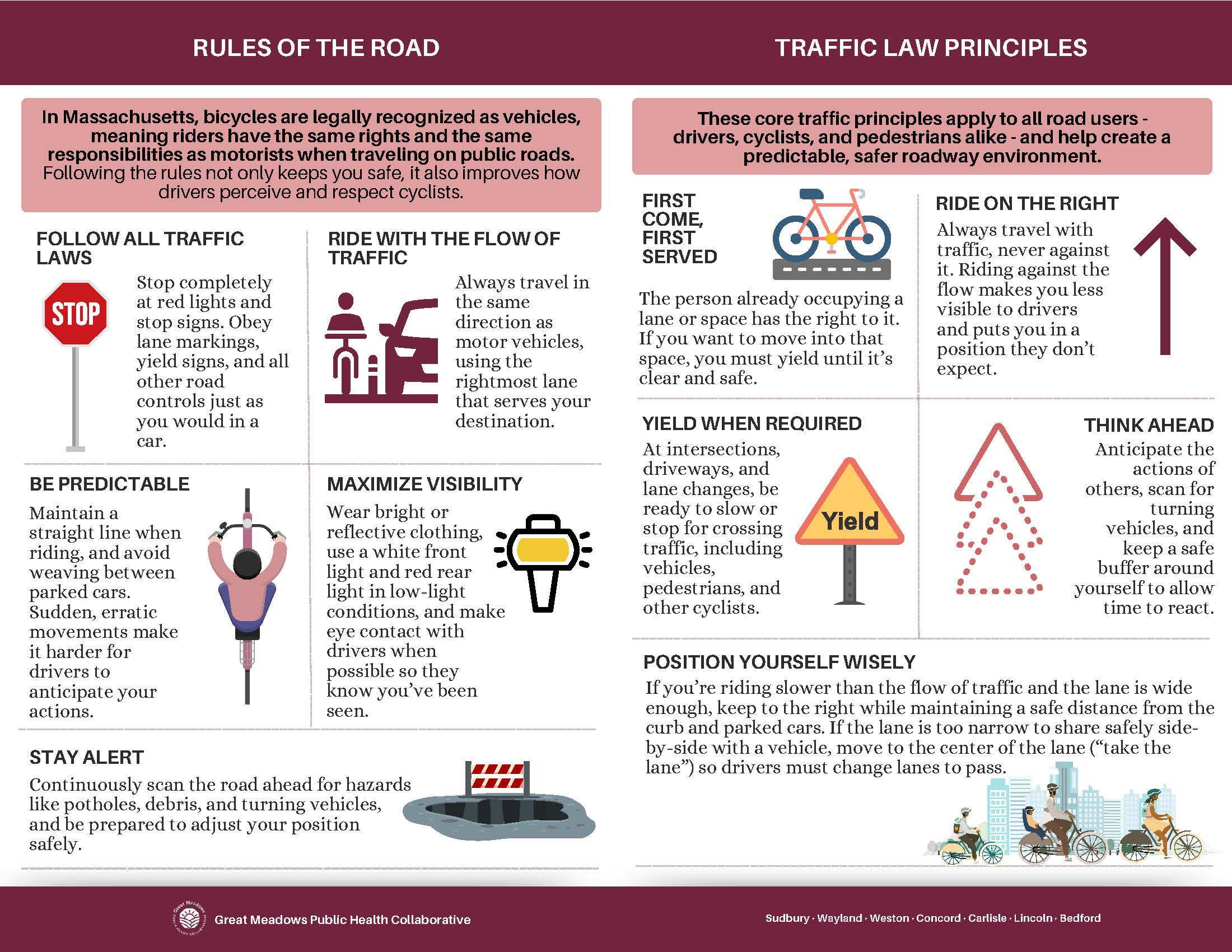 Massachusetts Smart Cycling  Road Safety Guide_Page_4