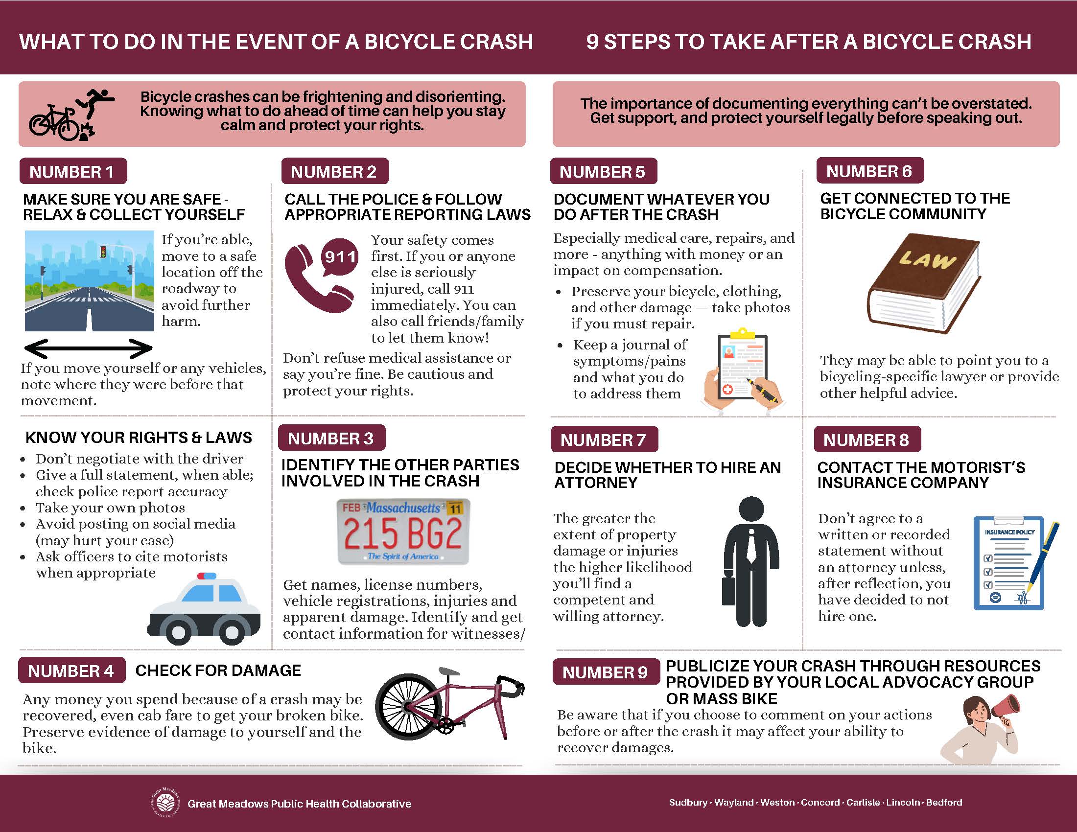 Massachusetts Smart Cycling  Road Safety Guide_Page_5