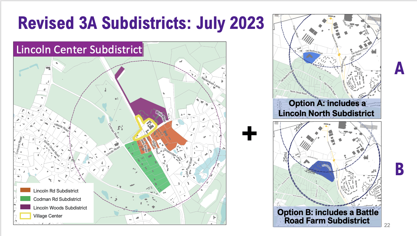 A includes Lincoln North; B includes Battle Road Farm