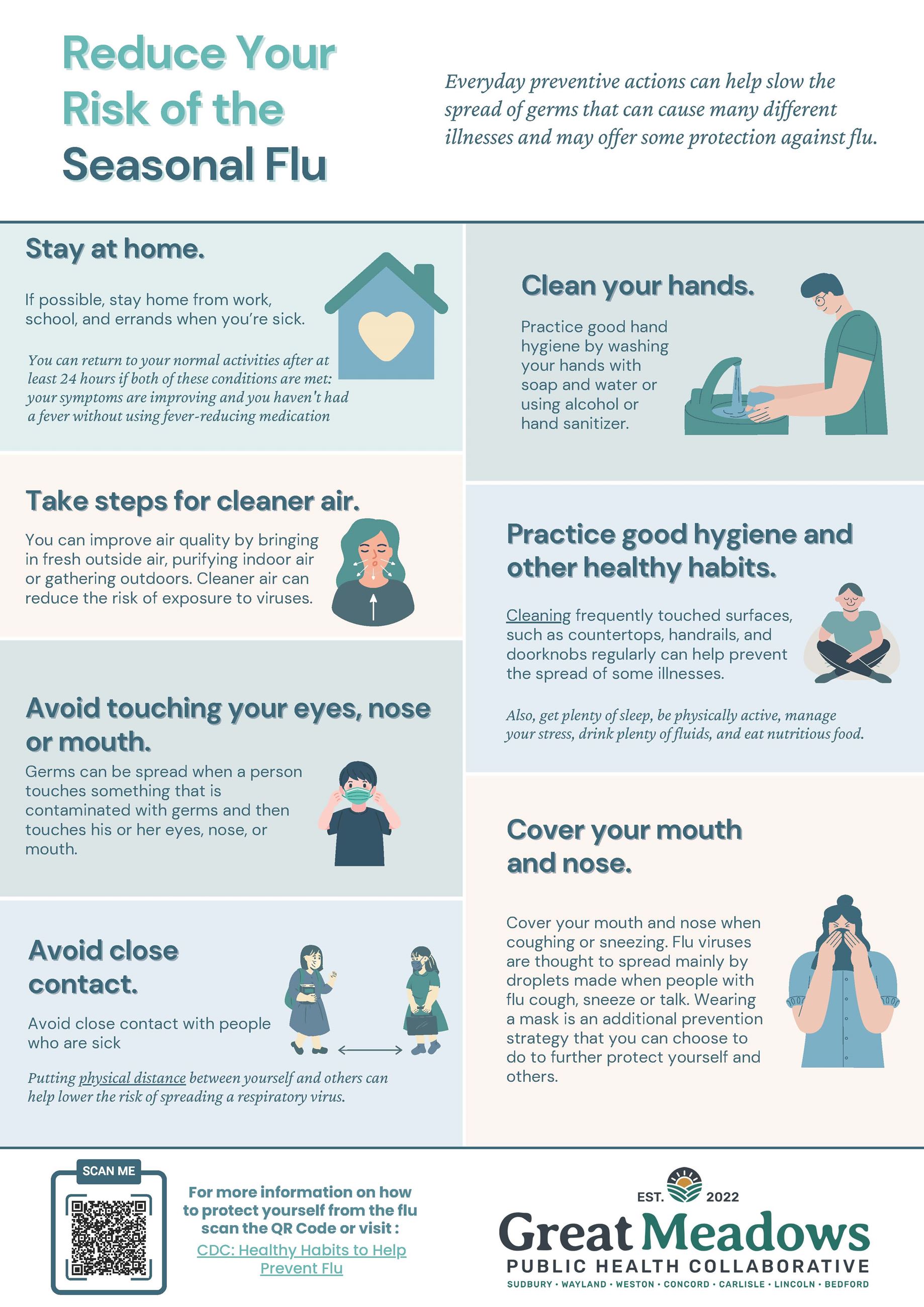 (GMPHC)  Reduce Your Risk of the  Seasonal Flu.pdf (002)